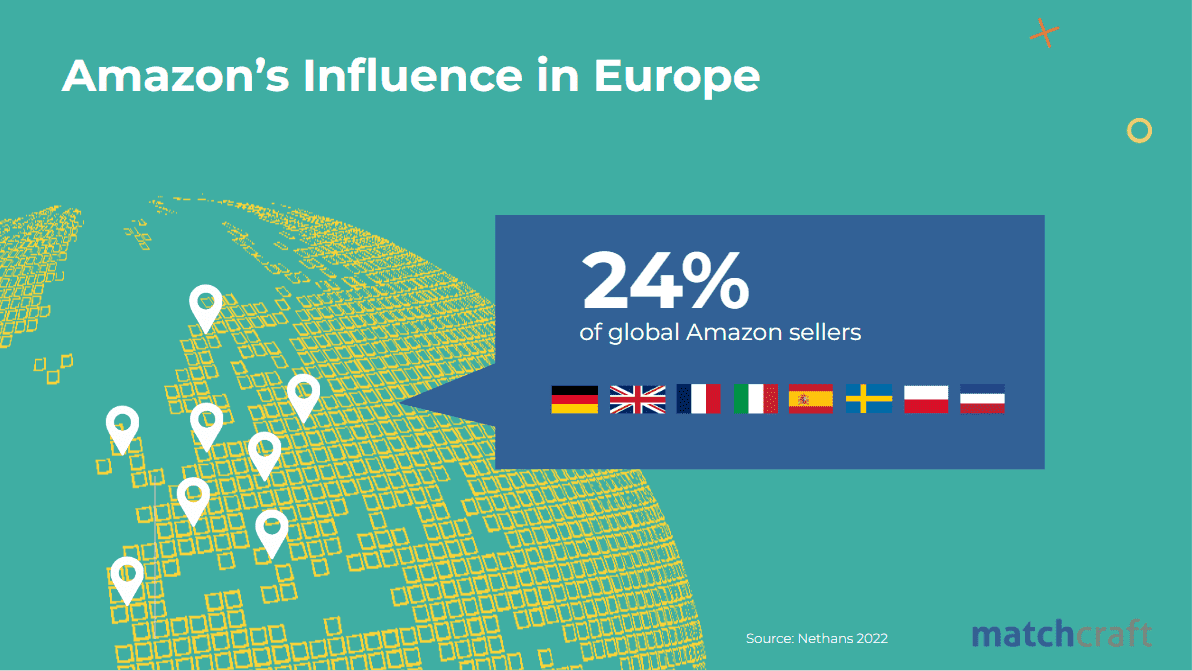 industry-trends-future-commerce-amazon-uk industry-trends-future-commerce-amazon-uk
