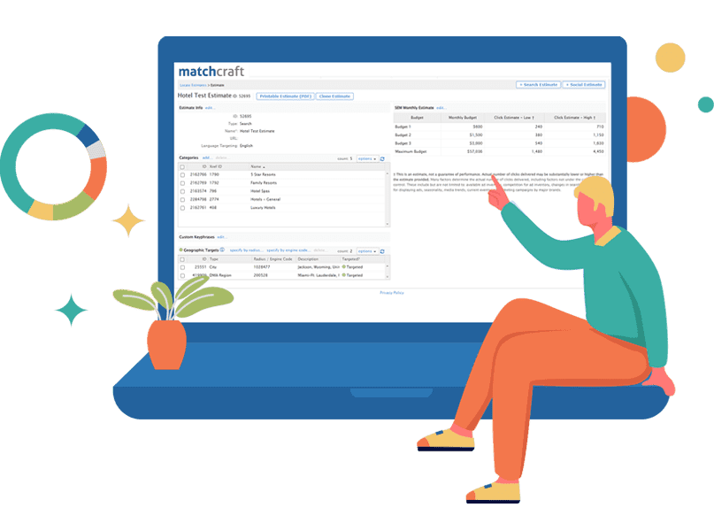 Intelligent Budget Forecast ppc-estimator-tool-ppc-budget